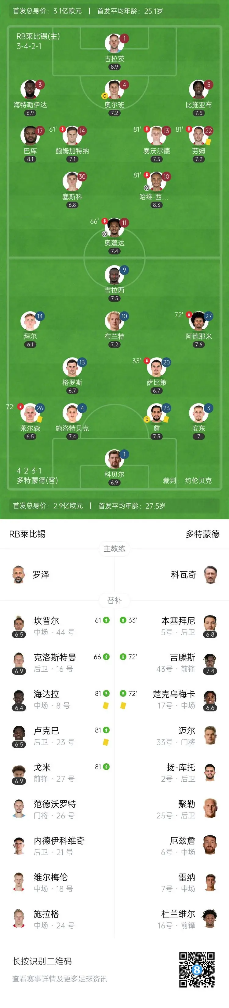 雷火电竞下载-莱比锡红牛战胜里昂，晋级下一轮的简单介绍